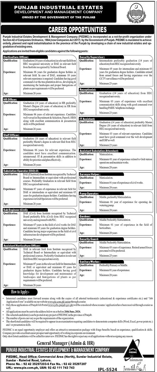 Punjab Industrial Estates Development & Management Company Jobs 2024