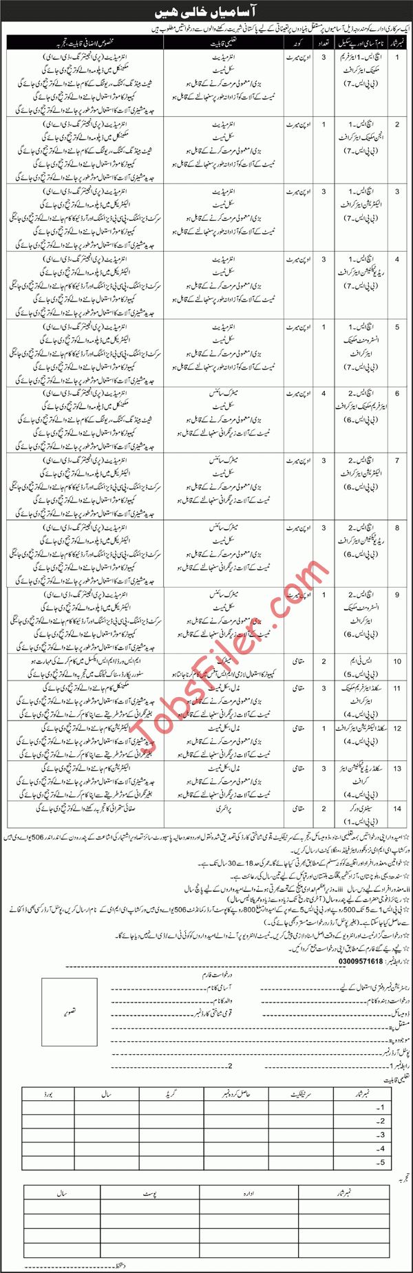 506 UAV Base Workshop EME Mangla Cantt Jobs 2024 