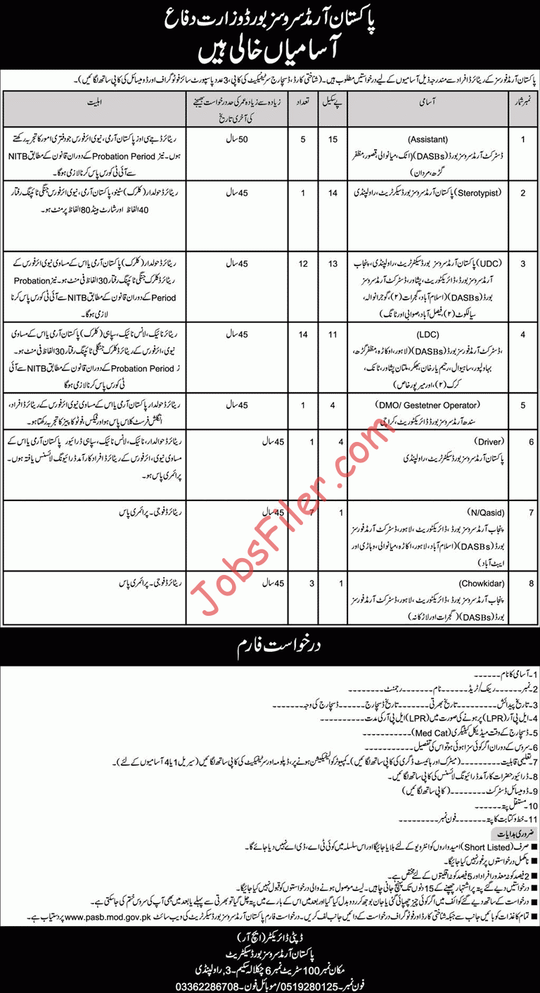 Pakistan Armed Services Board Jobs 2024