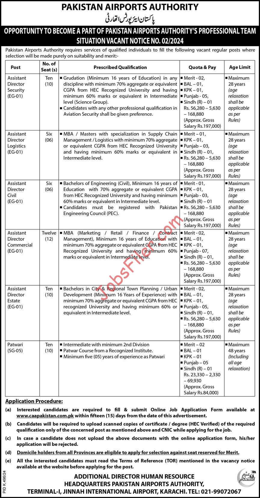 Pakistan Airports Authority Jobs 2024