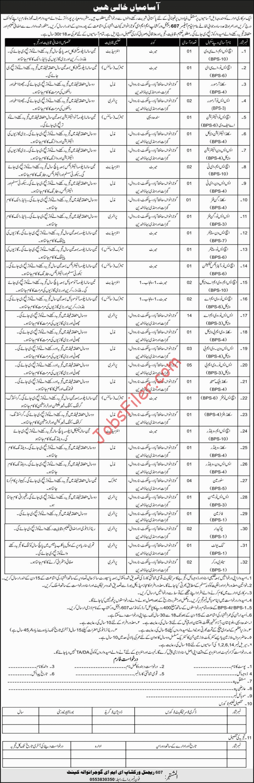 607 Regional Workshop EME Gujranwala Jobs 2024 