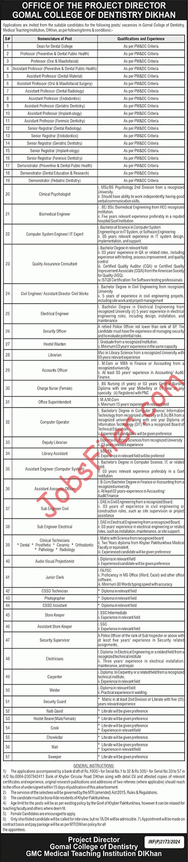 Gomal College of Dentistry Dera Ismail Khan Jobs 2024 