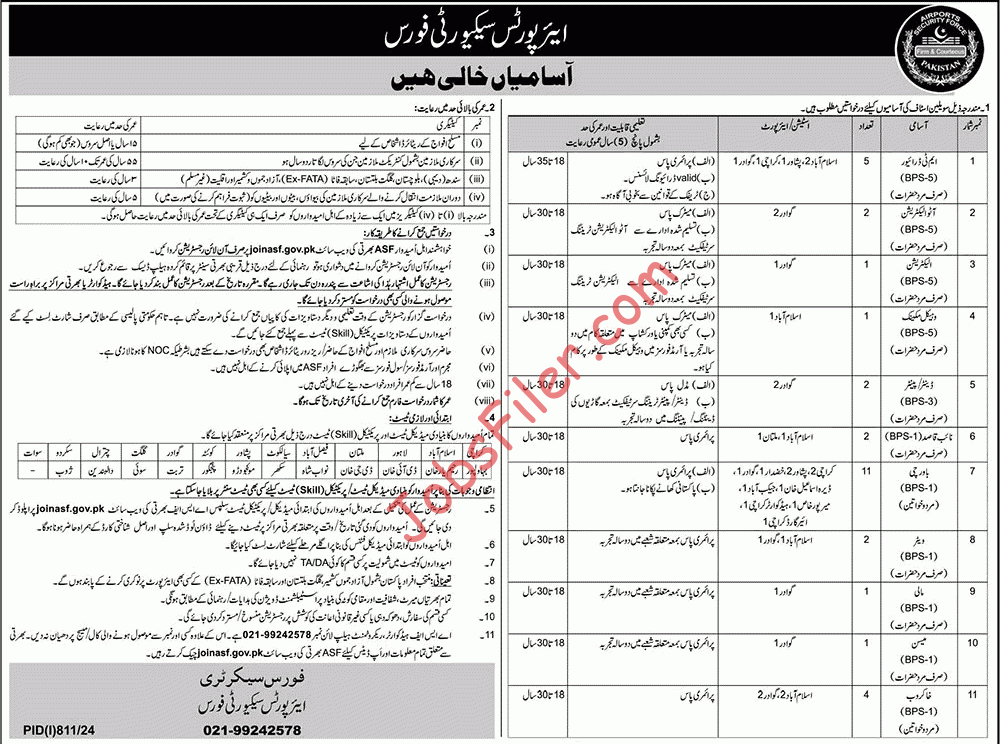 ASF Jobs 2024 