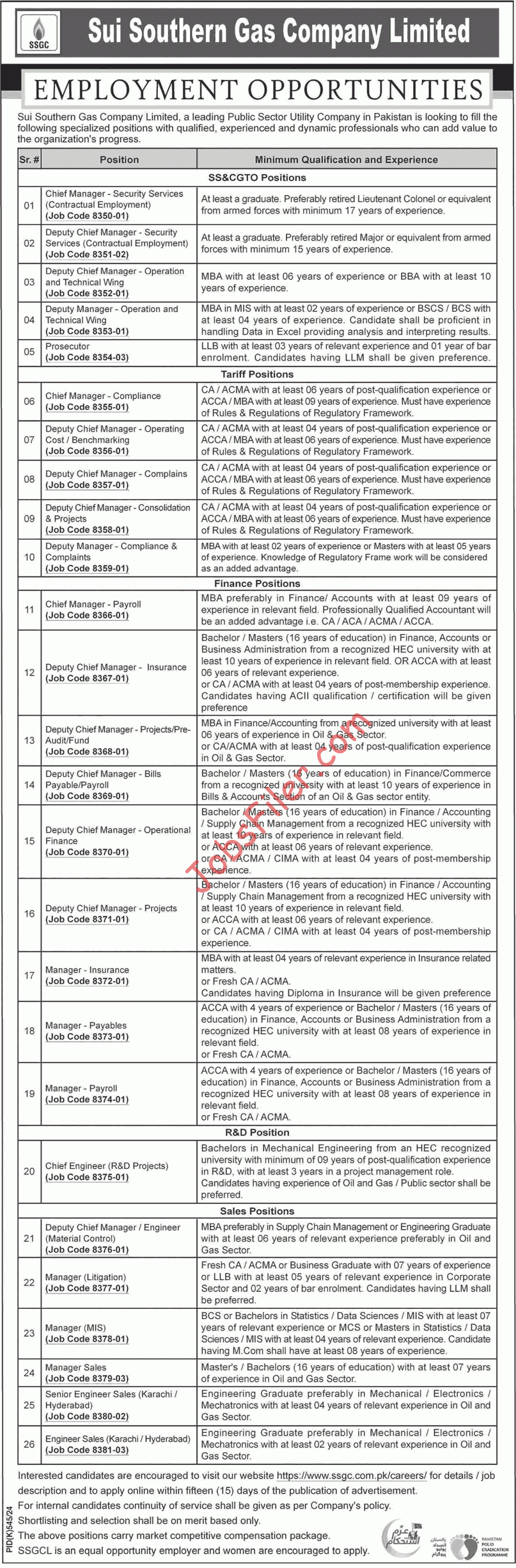 SSGC Jobs 2024 Sui