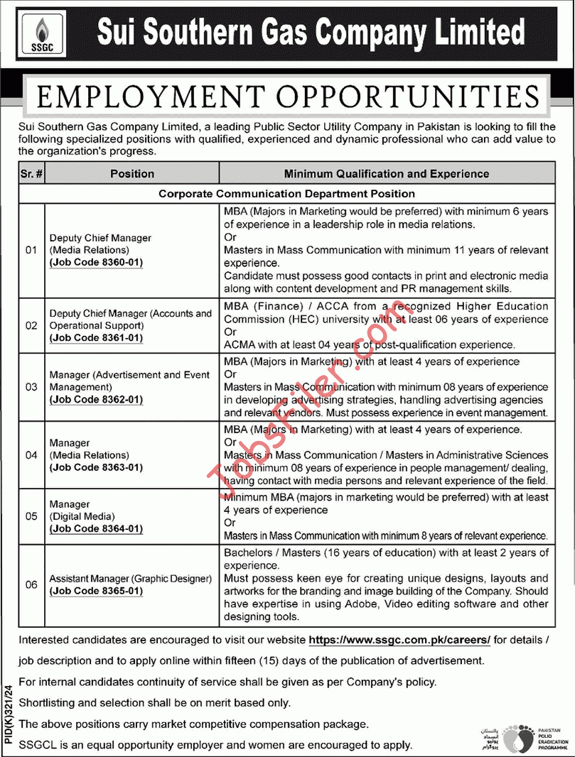 SSGC Jobs 2024